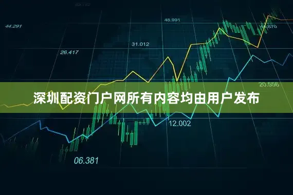 深圳配资门户网所有内容均由用户发布
