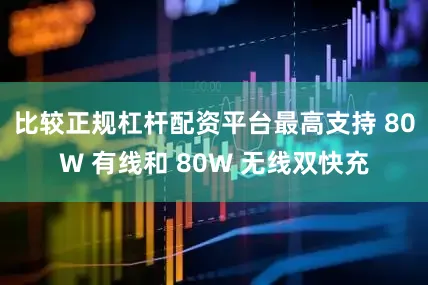 比较正规杠杆配资平台最高支持 80W 有线和 80W 无线双快充